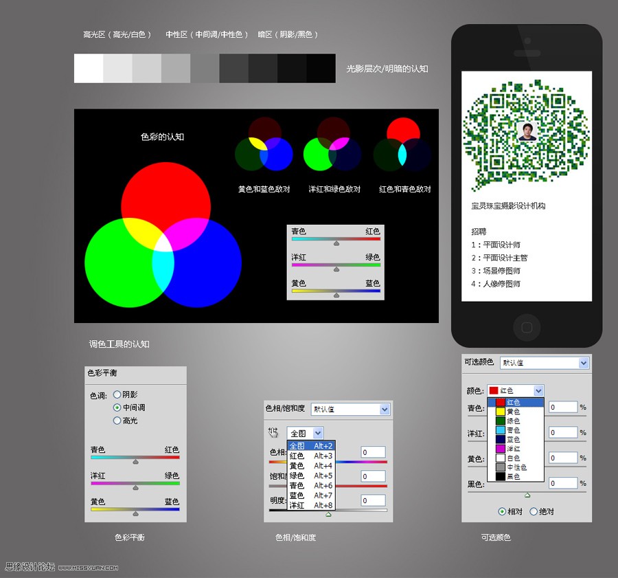 Photoshop详细解析日系人像效果的原理分析,PS教程,图老师教程网