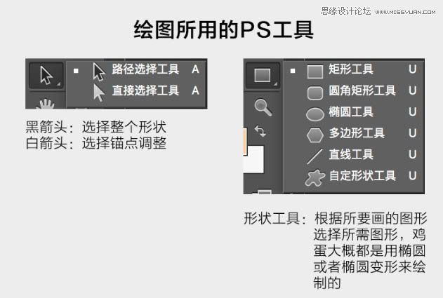 Photoshop绘制逼真的流淌效果的蛋黄,PS教程,图老师教程网