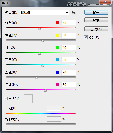 Photoshop制作人像高质量的黑白效果图,PS教程,图老师教程网