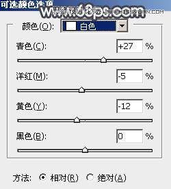 Photoshop给河边女孩添加暴风雨效果图,PS教程,图老师教程网