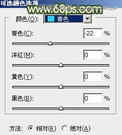 Photoshop调出外景婚纱照片秋季暗色逆光效果,PS教程,图老师教程网