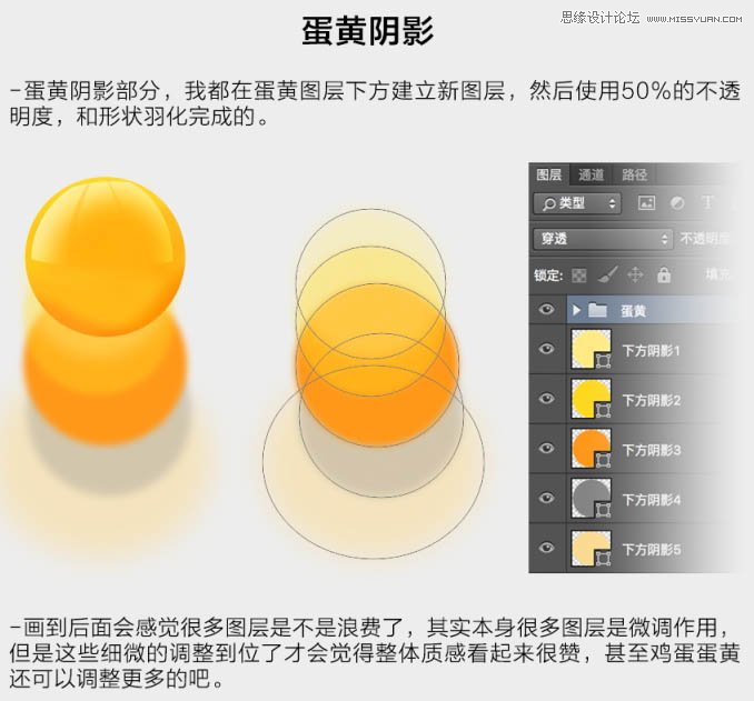 Photoshop绘制逼真的流淌效果的蛋黄,PS教程,图老师教程网