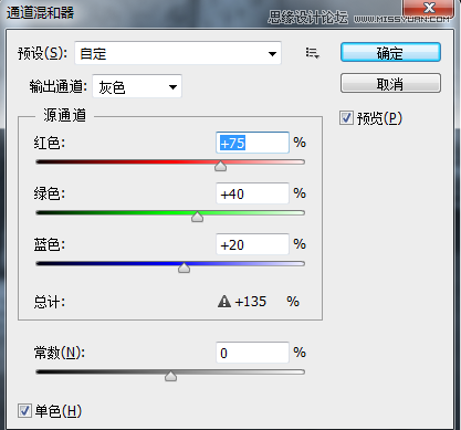 Photoshop制作人像高质量的黑白效果图,PS教程,图老师教程网