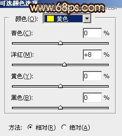 Photoshop调出草丛美女唯美冷色效果图,PS教程,图老师教程网