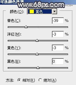 Photoshop调出外景人像甜美的暖色效果图,PS教程,图老师教程网