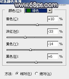 Photoshop调出外景人像甜美的暖色效果图,PS教程,图老师教程网