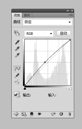 Photoshop详细解析转手绘人像中眼睛的画法,PS教程,图老师教程网