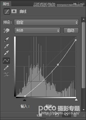 Photoshop调出美女人像照片暗色效果,PS教程,图老师教程网