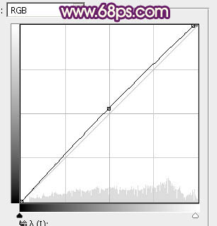 Photoshop制作金色富贵的羊年艺术字,PS教程,图老师教程网