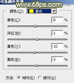 Photoshop调出女孩照片唯美淡雅效果,PS教程,图老师教程网