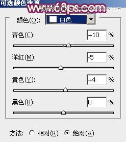 Photoshop调出单车美女梦幻朦胧效果图,PS教程,图老师教程网