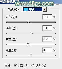 Photoshop调出室内美女甜美的淡黄色调,PS教程,图老师教程网