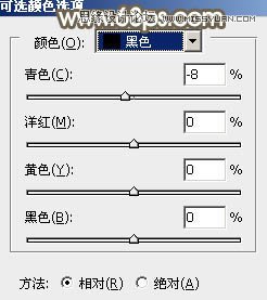 Photoshop调出果果花园照片冷色效果,PS教程,图老师教程网