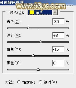 Photoshop调出外景清纯女孩秋季淡黄色调,PS教程,图老师教程网