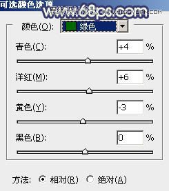 Photoshop调出草地女孩清新朦胧效果,PS教程,图老师教程网