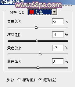 Photoshop调出草地上的美女泛黄效果,PS教程,图老师教程网