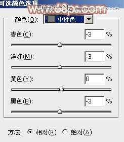 Photoshop调出外景女孩朦胧的日系效果,PS教程,图老师教程网