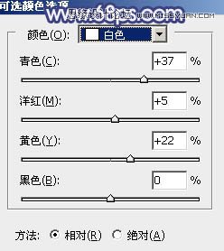 Photoshop调出儿童照片梦幻紫色效果,PS教程,图老师教程网