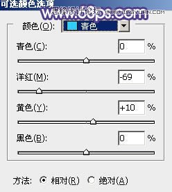 Photoshop调出外景写真照片甜美的暖色调,PS教程,图老师教程网