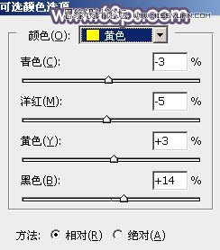 Photoshop调出铁路女孩唯美的日系效果,PS教程,图老师教程网