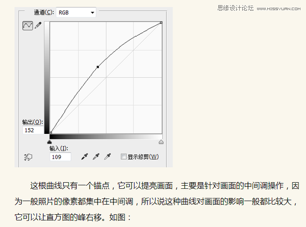 Photoshop制作高质量的人像黑白效果图,PS教程,图老师教程网