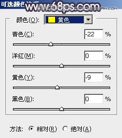 Photoshop给草原女孩添加韩系逆光效果,PS教程,图老师教程网