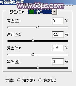 Photoshop调出河边人像梦幻橙黄色调,PS教程,图老师教程网