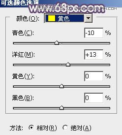 Photoshop调出路边女孩唯美的逆光效果,PS教程,图老师教程网