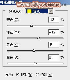 Photoshop调出外景美女柔美的暖色调,PS教程,图老师教程网