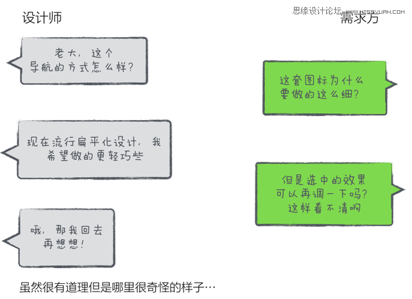 详细解析设计师应该如何去掌握主动权,PS教程,图老师教程网