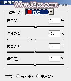 Photoshop调出花丛中甜蜜情侣柔美日系效果,PS教程,图老师教程网