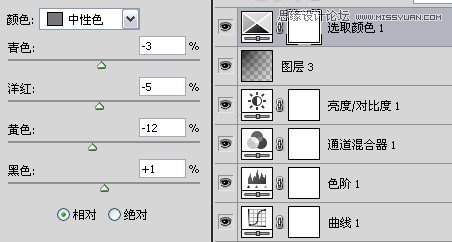 Photoshop轻松几步调出静物照片日系效果,PS教程,图老师教程网