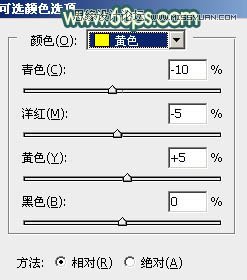 Photoshop给背包女孩添加怀旧漏光效果,PS教程,图老师教程网