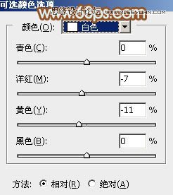 Photoshop调出小路女孩清新唯美效果,PS教程,图老师教程网