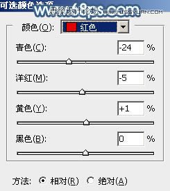 Photoshop调出外景唯美的蓝色艺术效果,PS教程,图老师教程网