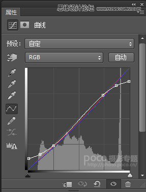 Photoshop调出人像模特肤色柔美的自然肤色,PS教程,图老师教程网