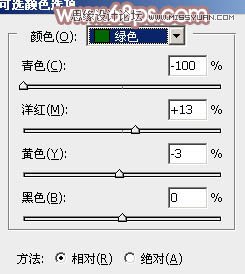 Photoshop调出铁轨美女梦幻柔色效果,PS教程,图老师教程网