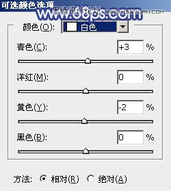 Photoshop调出可爱女孩梦幻蓝色效果,PS教程,图老师教程网