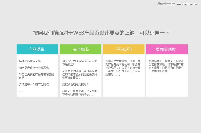 浅谈优秀的产品页面设计是怎么炼成的,PS教程,图老师教程网