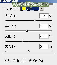 Photoshop给外景女孩添加清新的柔肤效果,PS教程,图老师教程网