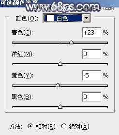 Photoshop调出树下女孩甜美的暖色调,PS教程,图老师教程网