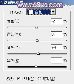 Photoshop调出人像照片另类的冷色效果,PS教程,图老师教程网