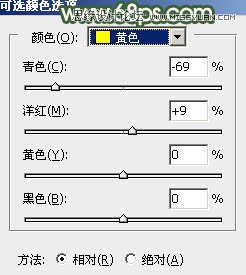 Photoshop调出夏季公园女孩怀旧效果,PS教程,图老师教程网