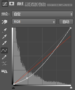 Photoshop设计恐怖风格的万圣节海报教程,PS教程,图老师教程网