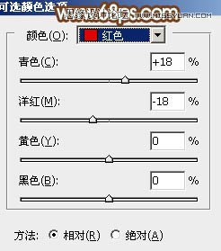 Photoshop调出外景人像韩系粉色效果图,PS教程,图老师教程网