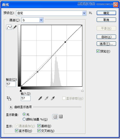 Photoshop在LAB模式下给婚片调出甜蜜效果,PS教程,图老师教程网