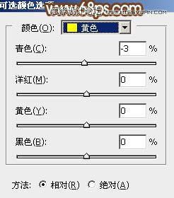 Photoshop调出外景人像韩系粉色效果图,PS教程,图老师教程网