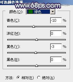 Photoshop调出欧美人像朦胧的逆光效果,PS教程,图老师教程网