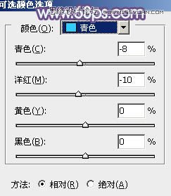 Photoshop调出人像照片另类的冷色效果,PS教程,图老师教程网