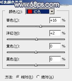 Photoshop调出树下清纯女孩唯美蓝色效果,PS教程,图老师教程网